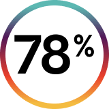 78%